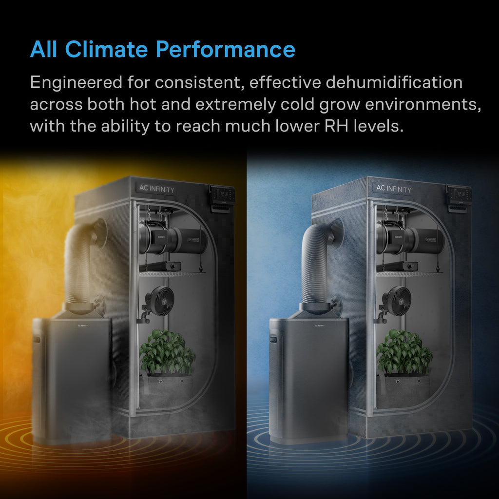 AC Infinity HYDRONE 7 Plant Dehumidifier w/ VPD Humidity Controls 10 product image 6