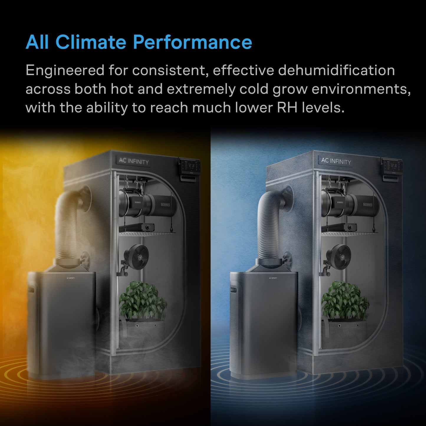 AC Infinity HYDRONE 7 Plant Dehumidifier w/ VPD Humidity Controls 10 product image 6