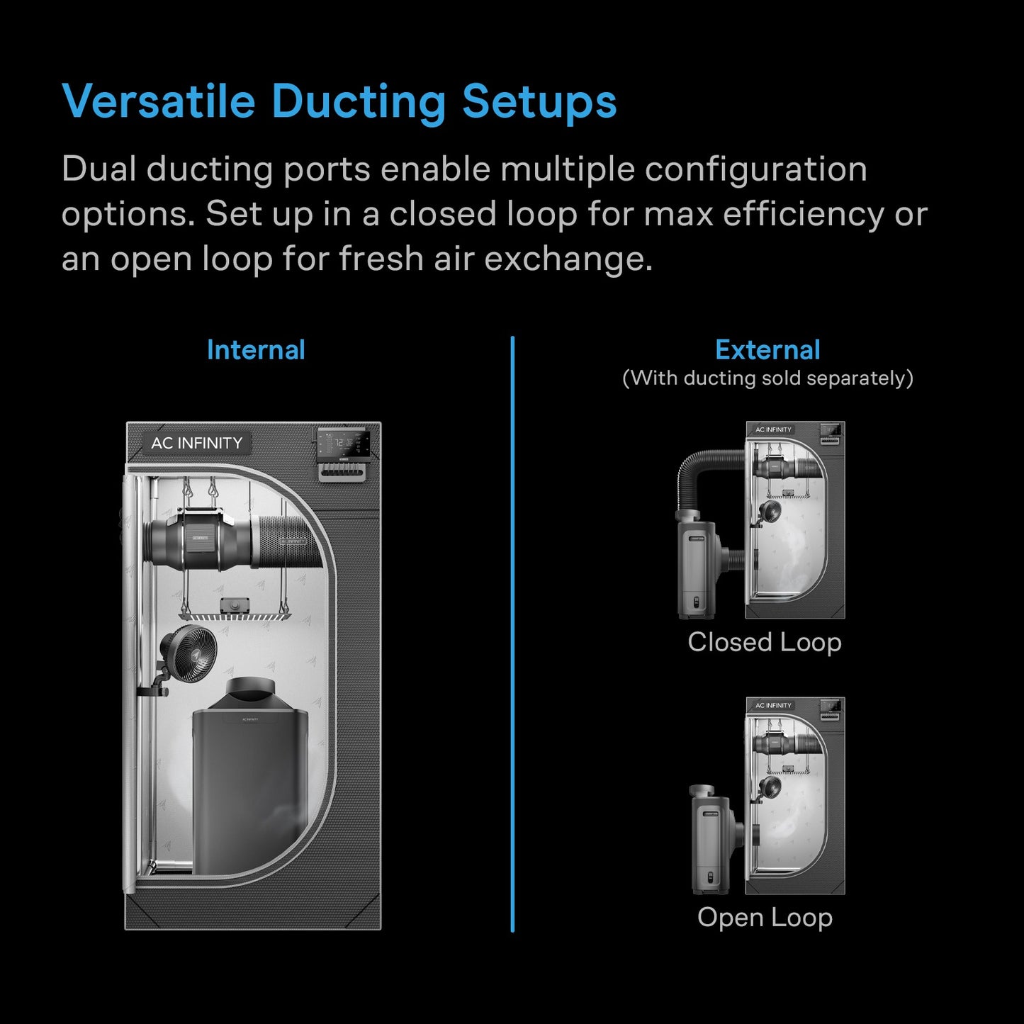AC Infinity HYDRONE 7 Plant Dehumidifier w/ VPD Humidity Controls 10 product image 7