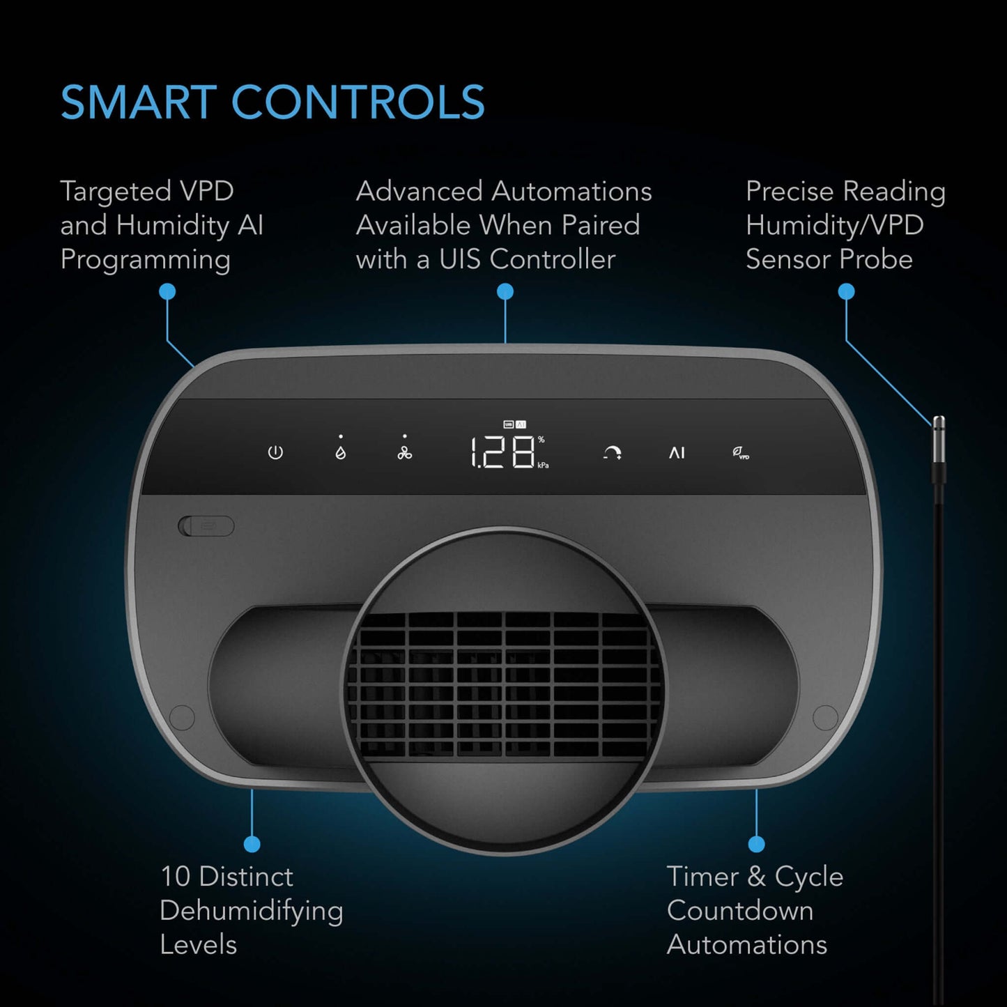 AC Infinity HYDRONE 7, Plant Dehumidifier with VPD Humidity Controls, 10 Drying Levels, AI Dynamic Programming, High-Precision PWM Motor, Intake Fan Mode, Dual Duct, up to 10x10 or Larger Grow Tents