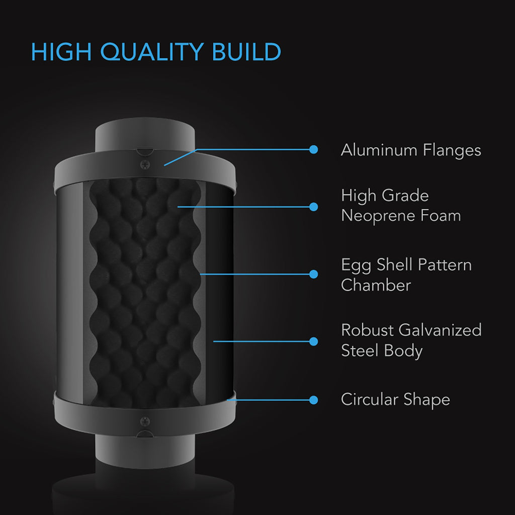 AC Infinity Inline Duct Fan Silencer 4-Inch product image 3