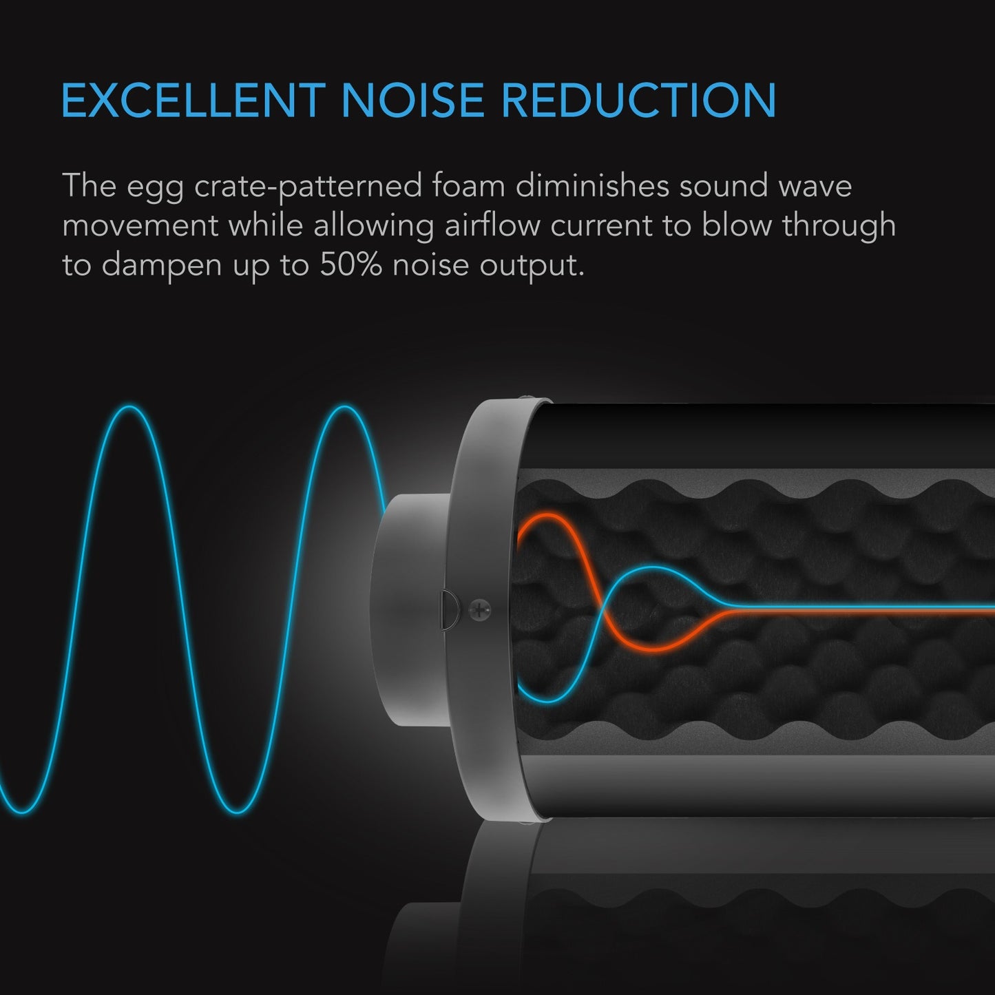 AC Infinity Inline Duct Fan Silencer 4-Inch product image 4
