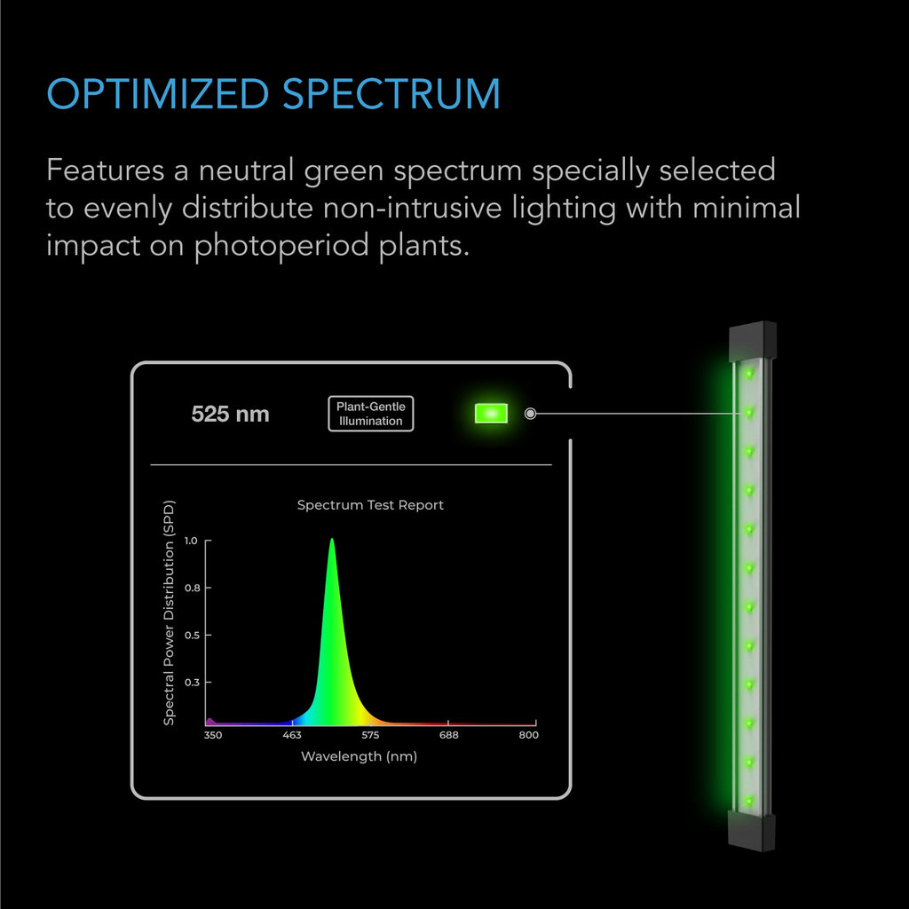 AC Infinity IONBEAM Green LED Work Light w/ Dimming Timer Controller product image 5