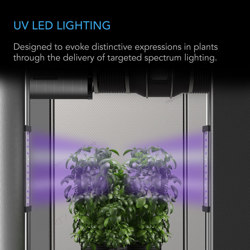 AC Infinity IONBEAM U2 Targeted Spectrum UV LED Grow Light Bars 2-Bar product image 3