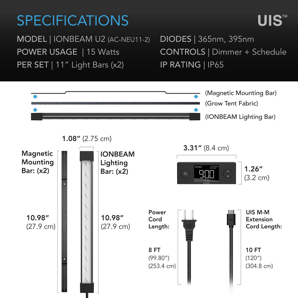 AC Infinity IONBEAM U2 Targeted Spectrum UV LED Grow Light Bars 2-Bar product image 7