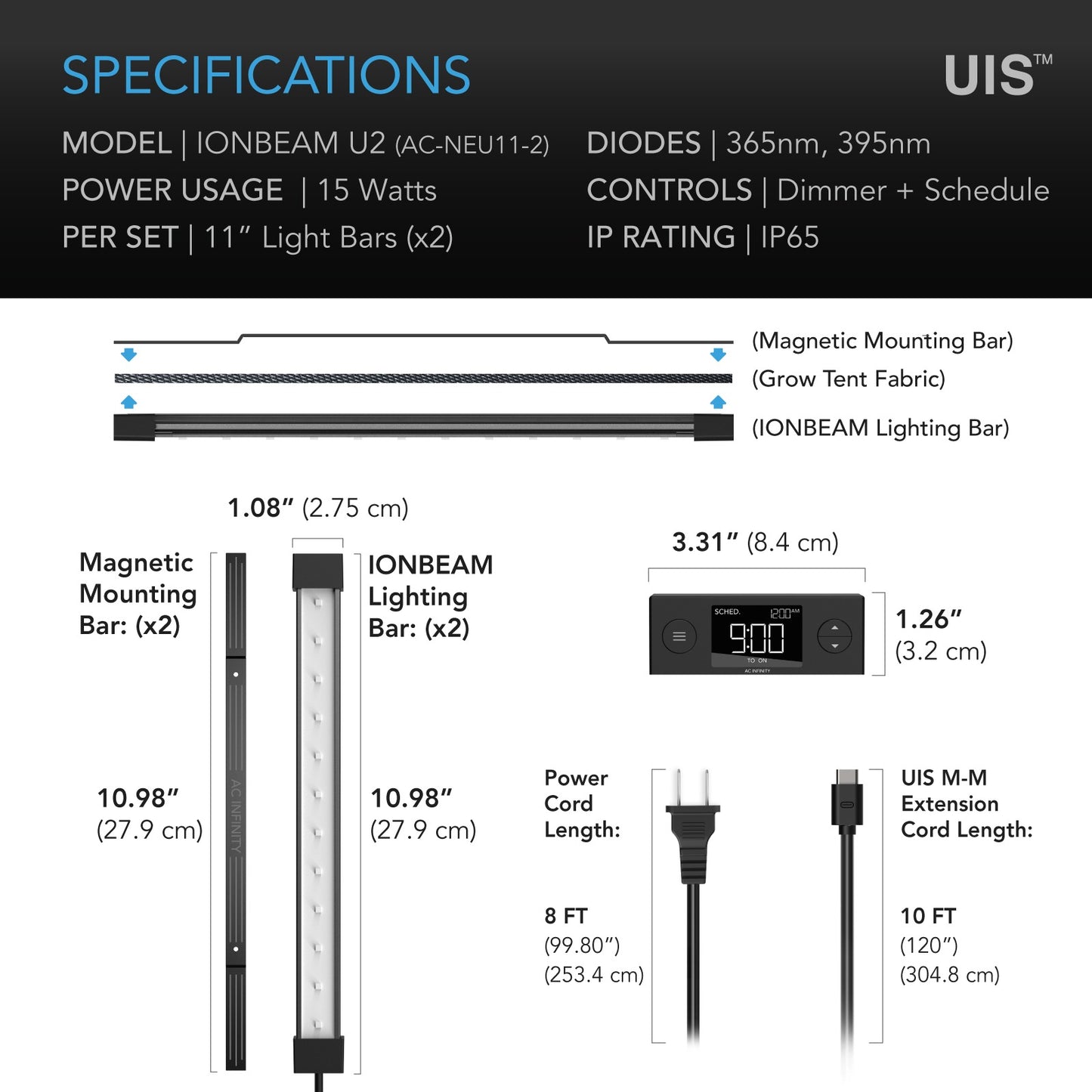 AC Infinity IONBEAM U2 Targeted Spectrum UV LED Grow Light Bars 2-Bar product image 7
