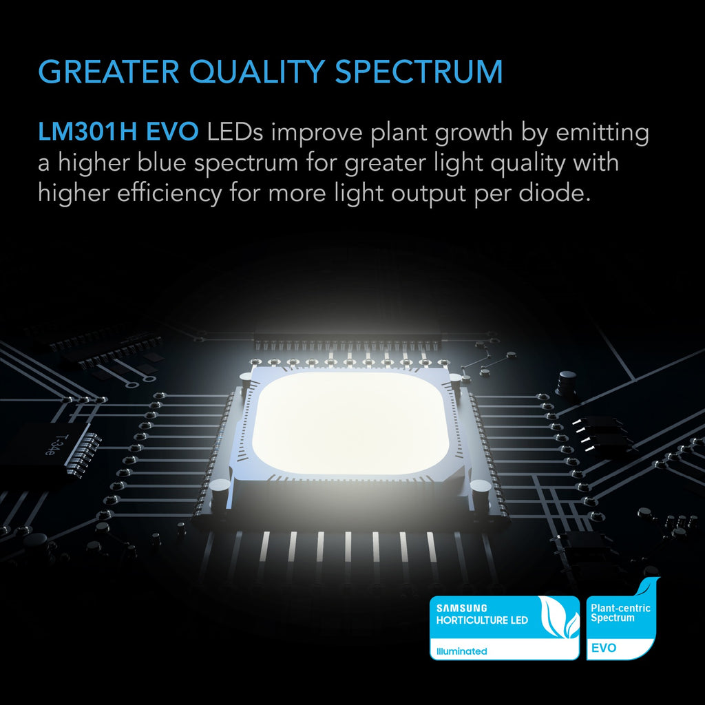 AC Infinity IONFRAME EVO8 730W Samsung LM301H EVO Commercial LED Light product image 5
