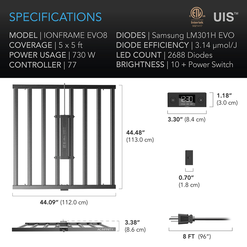 AC Infinity IONFRAME EVO8 730W Samsung LM301H EVO Commercial LED Light product image 9