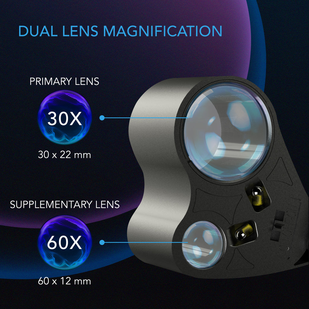 AC Infinity Jewelers Loupe Pocket Magnifying Glass w/ LED Light & Dual product image 4