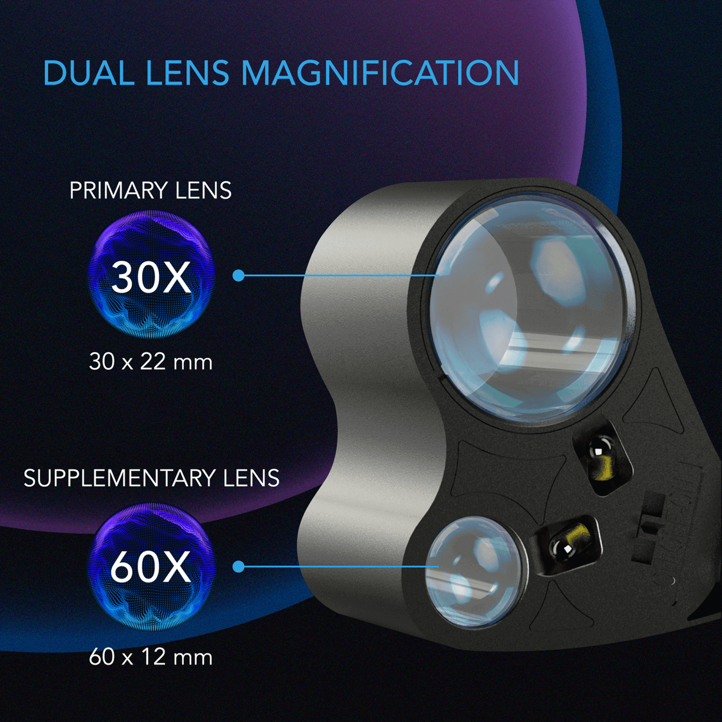 AC Infinity Jewelers Loupe, Pocket Magnifying Glass with LED Light & Dual Lenses | AC-JWA3 | Grow Tents Depot | Harvest & Extraction | 819137022232
