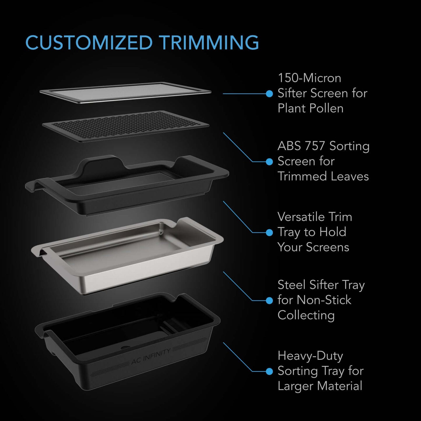 AC Infinity Large Trim Tray System 3-Tray & 2-Screen Kit product image 3