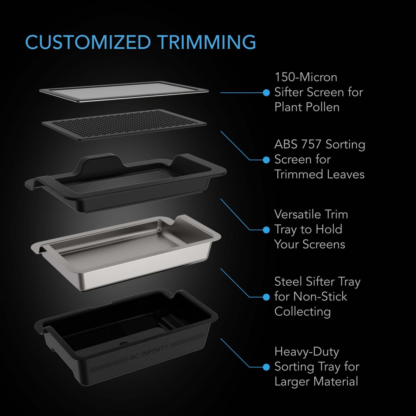 AC Infinity Large Trim Tray System, 3-Tray & 2-Screen Kit, Interchangeable and Ergonomic Design