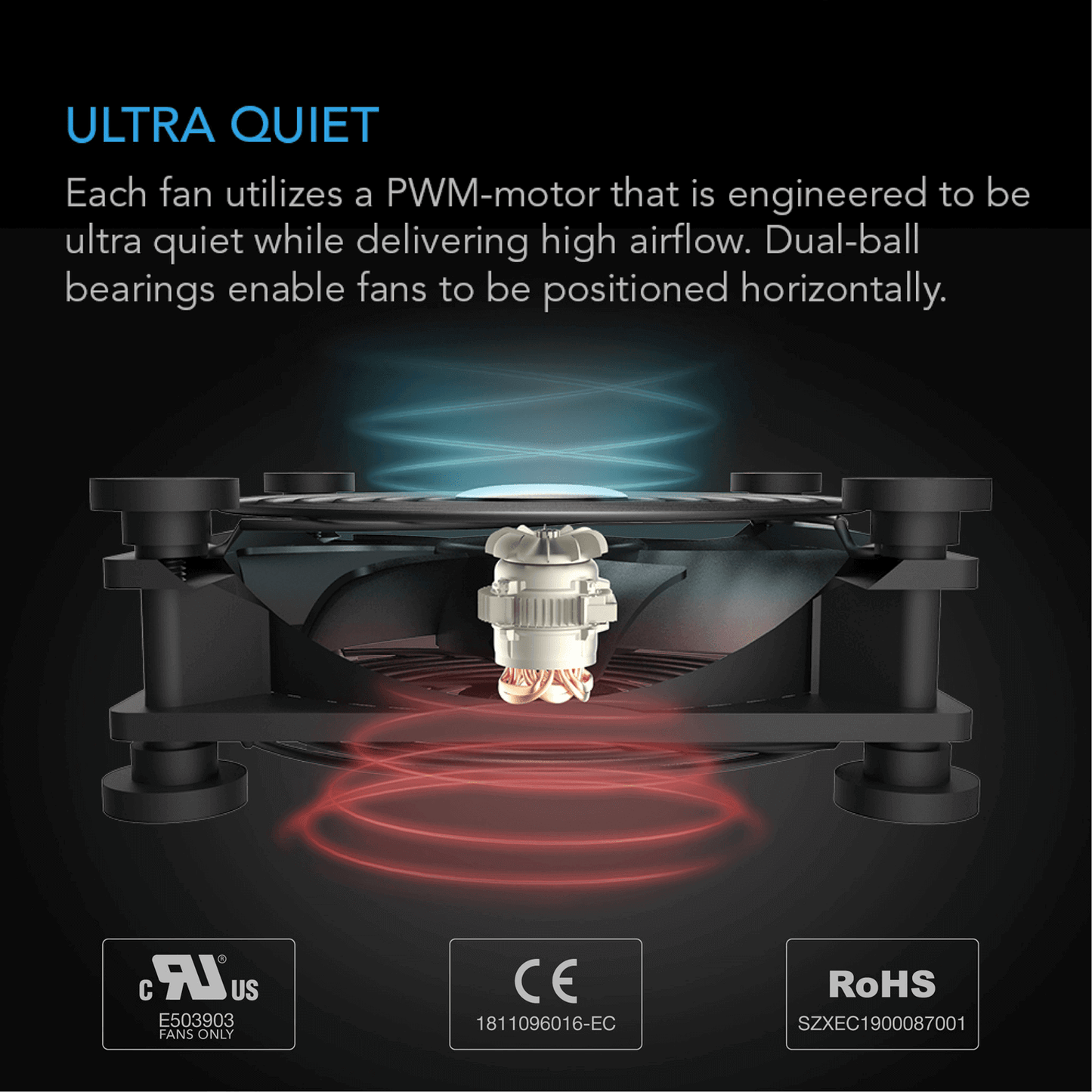 Ultra-quiet AC Infinity fan with PWM motor, dual-ball bearings, and horizontal positioning capability, delivering high airflow.