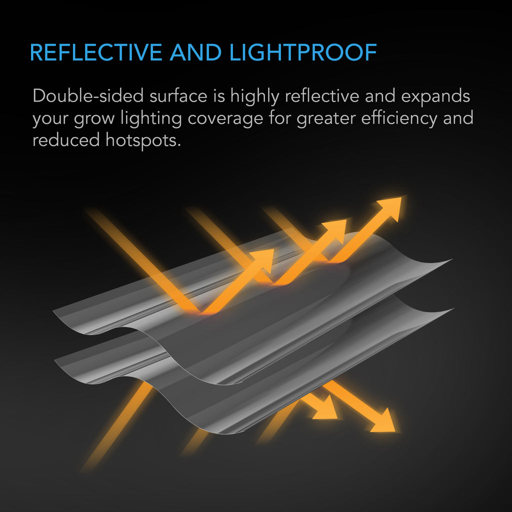 AC Infinity Mylar Film Roll PET Reflective Foil Sheet 4 x 100 ft. product image 3