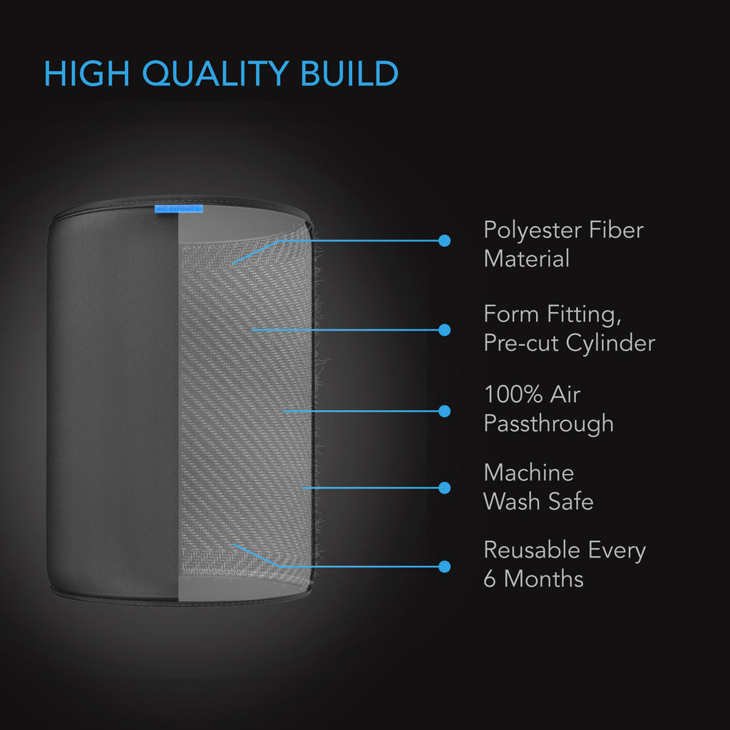 AC Infinity Pre-Filter Cloth for Inline Carbon Filter 10-Inch 2-Pack product image 3