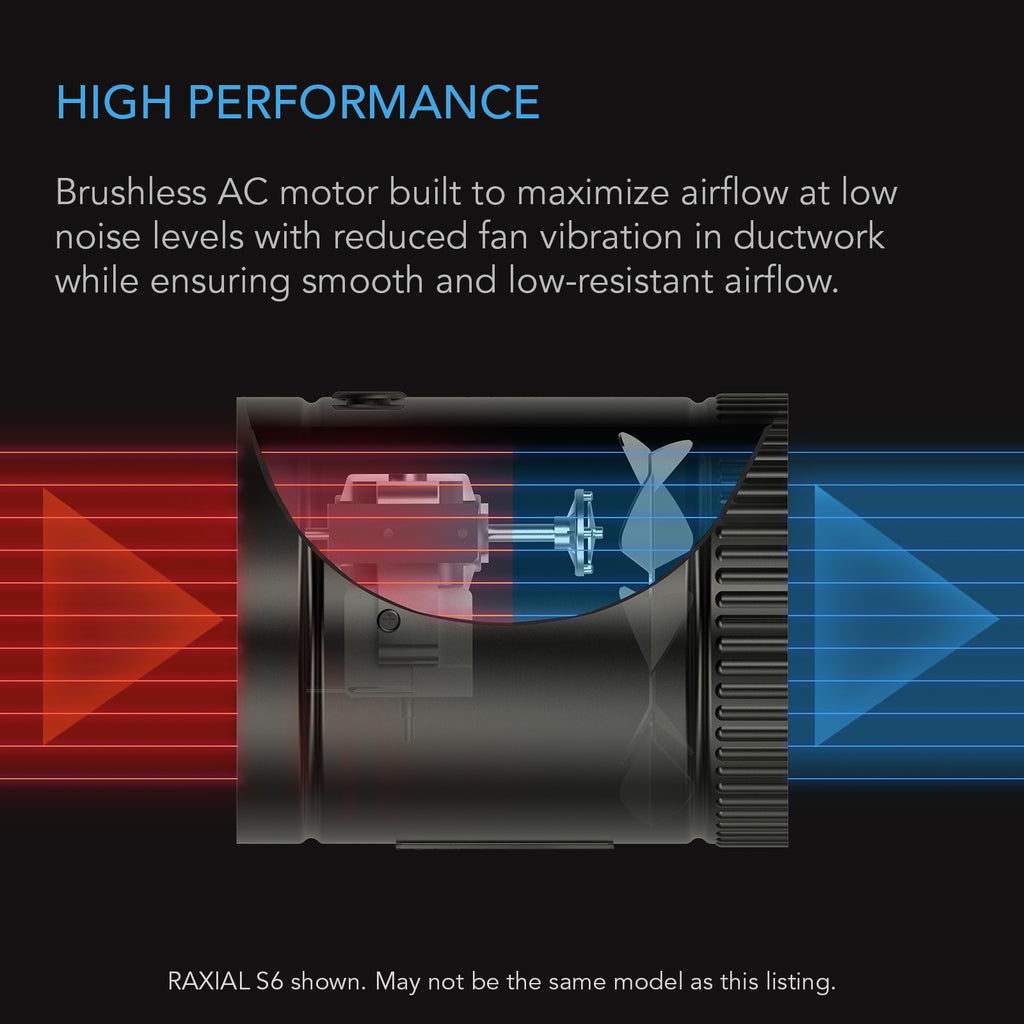 AC Infinity RAXIAL S6 Inline Booster Duct Fan w/ Speed Controller product image 4