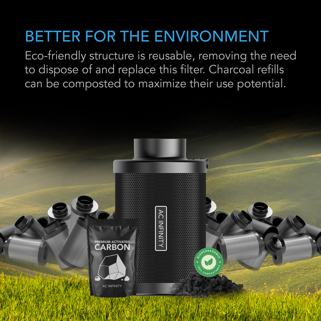AC Infinity Refillable Carbon Filter Kit w/ Charcoal Refill 8-Inch product image 6