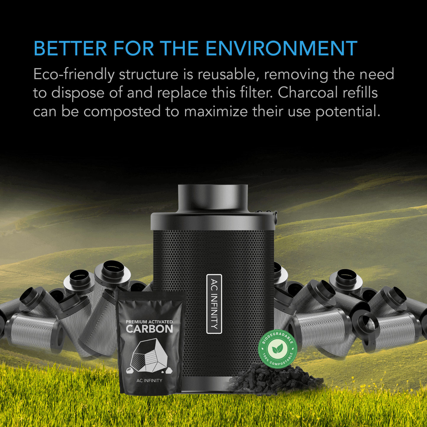 AC Infinity Refillable Carbon Filter Kit with refill packs, showcasing eco-friendly and reusable design for efficient odor blocking.