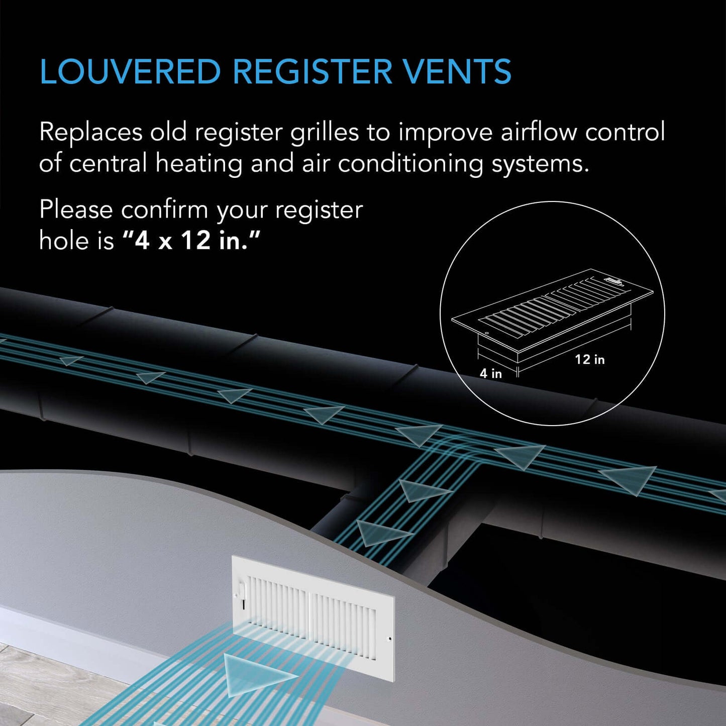 AC Infinity Register Ventilation Grille 4" x 12" White product image 2