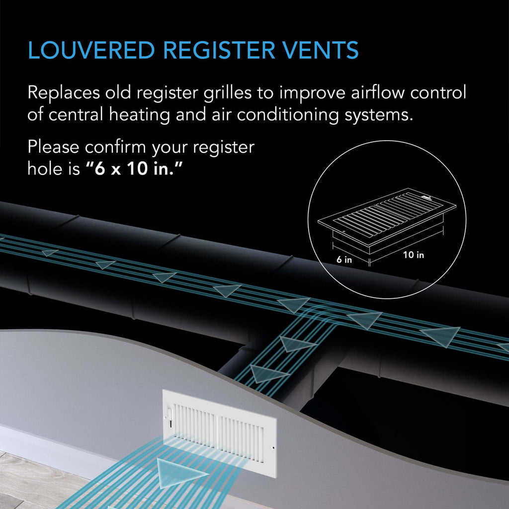 AC Infinity Register Ventilation Grille 6" x 10" White product image 2