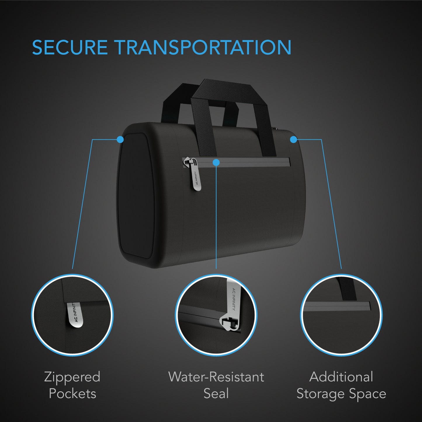 AC Infinity Smell Proof Handbag Black w/ 900D Nylon Fabric & Carbon product image 4