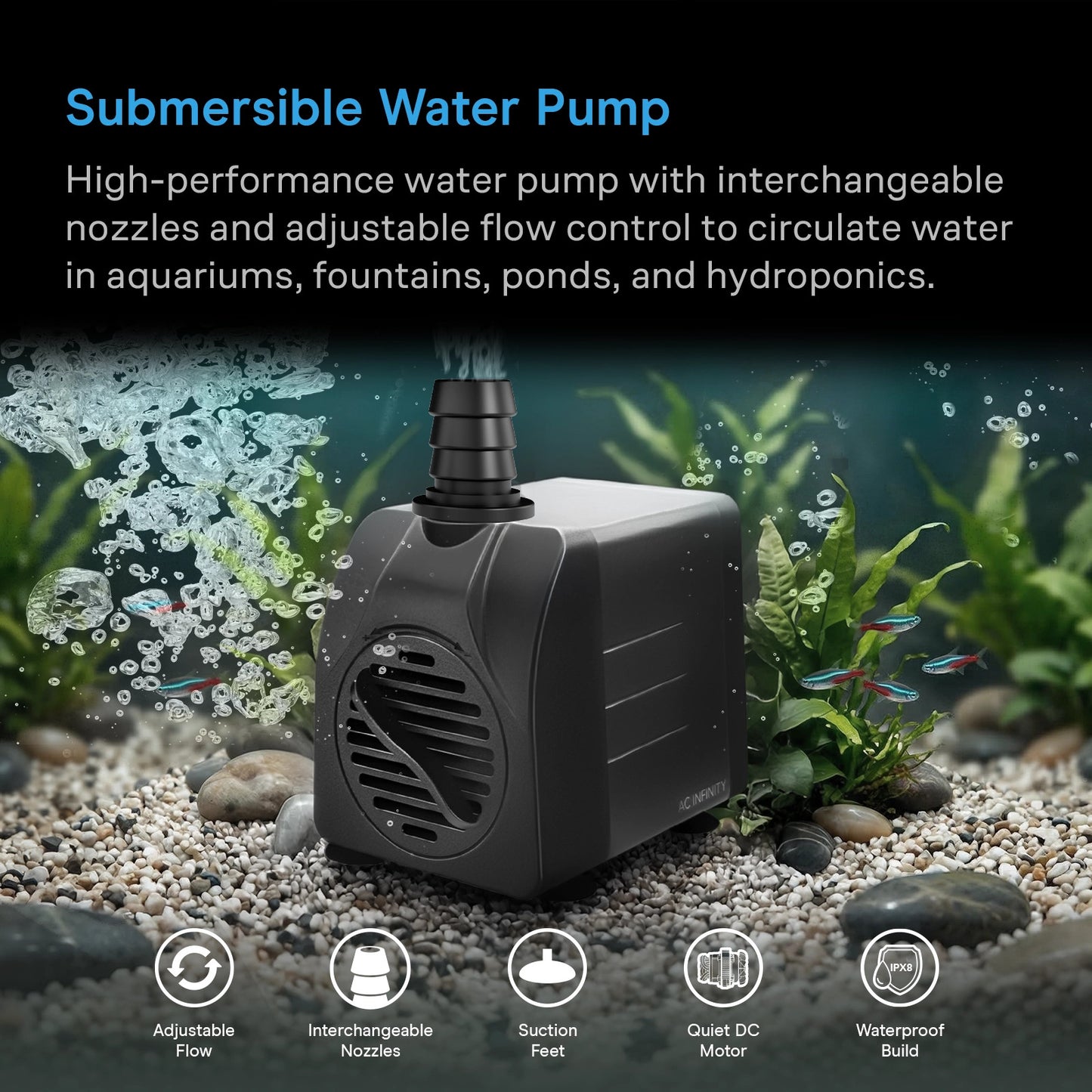 AC Infinity Submersible Water Pump 10-Feet Lift Height 792 GPH (3000 product image 2