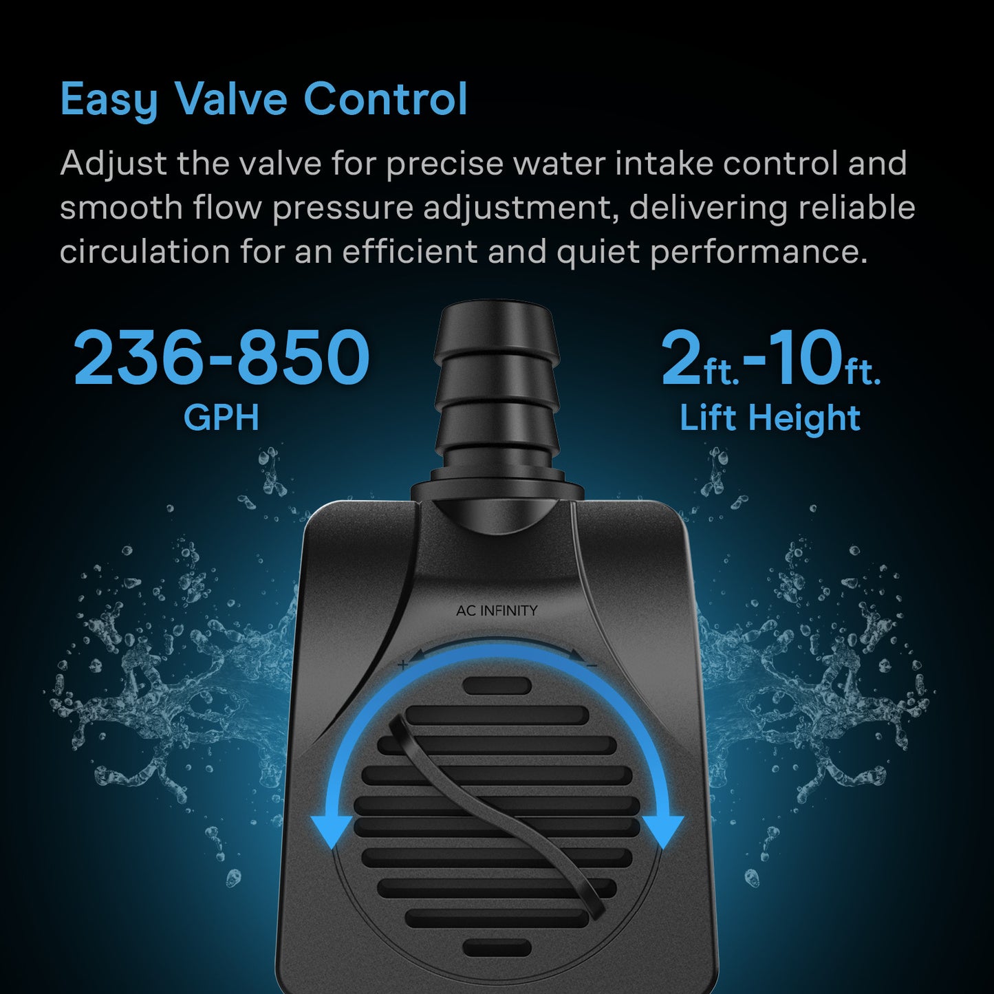 AC Infinity Submersible Water Pump 10-Feet Lift Height 792 GPH (3000 product image 3