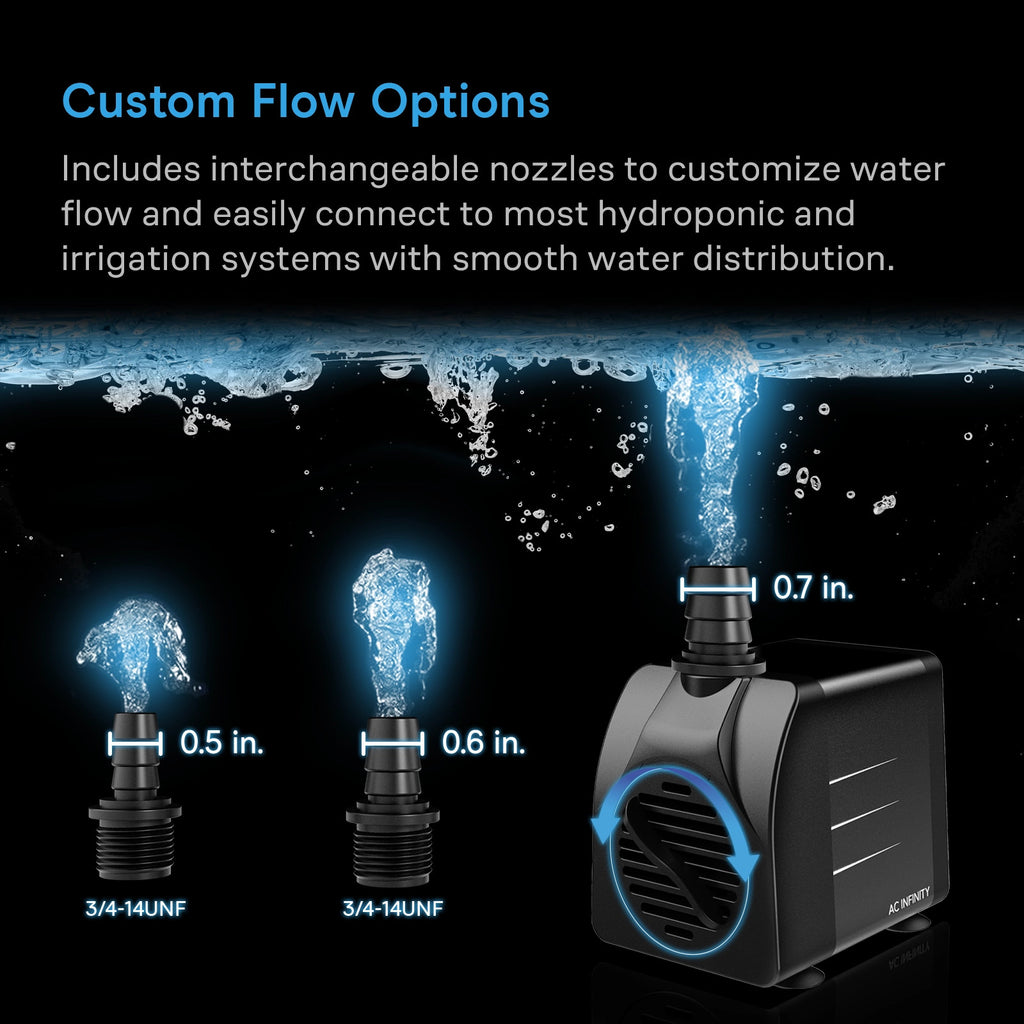 AC Infinity Submersible Water Pump 10-Feet Lift Height 792 GPH (3000 product image 4