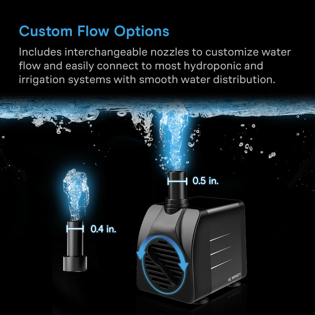 AC Infinity Submersible Water Pump 3-Feet Lift Height 132 GPH (500 product image 4