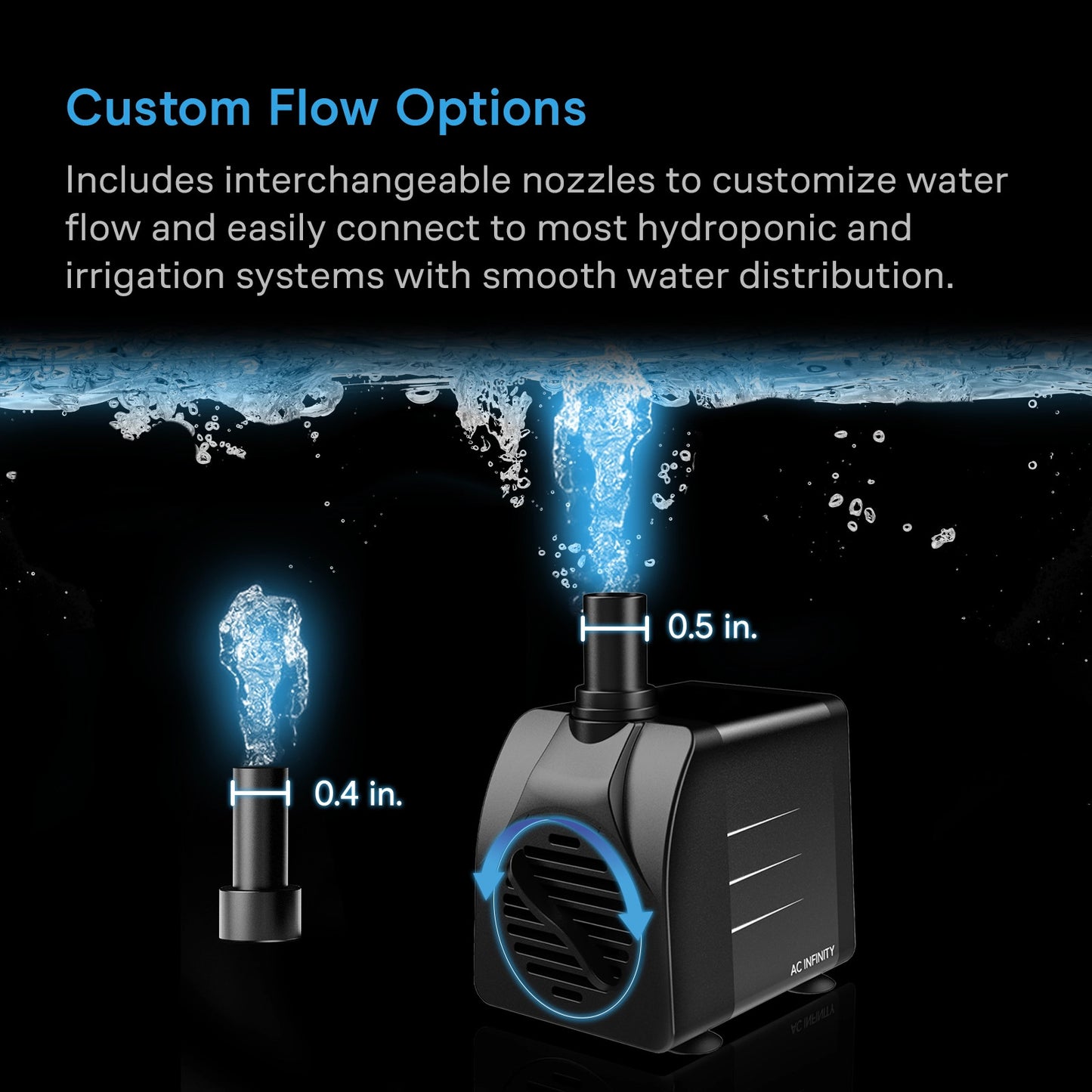 AC Infinity Submersible Water Pump 3-Feet Lift Height 132 GPH (500 product image 4