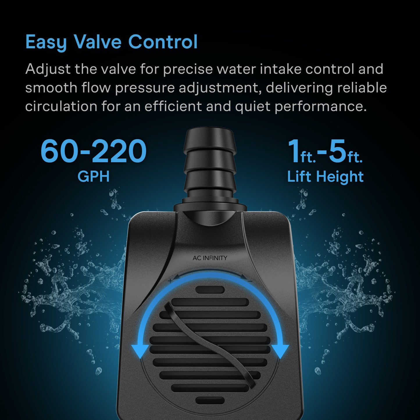 AC Infinity Submersible Water Pump 5-Feet Lift Height 211 GPH (800 product image 3