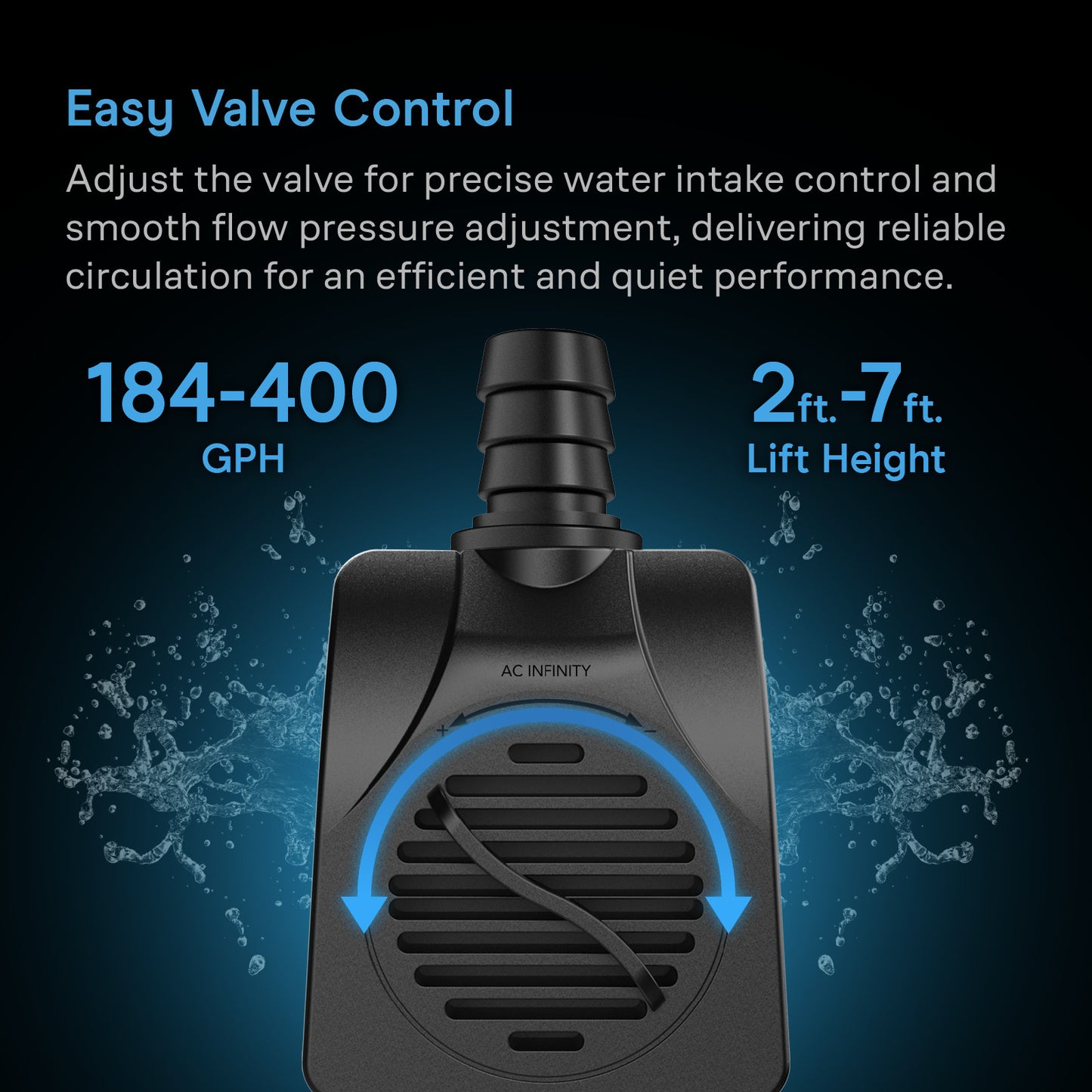 AC Infinity Submersible Water Pump 5-Feet Lift Height 396 GPH (1500 product image 3