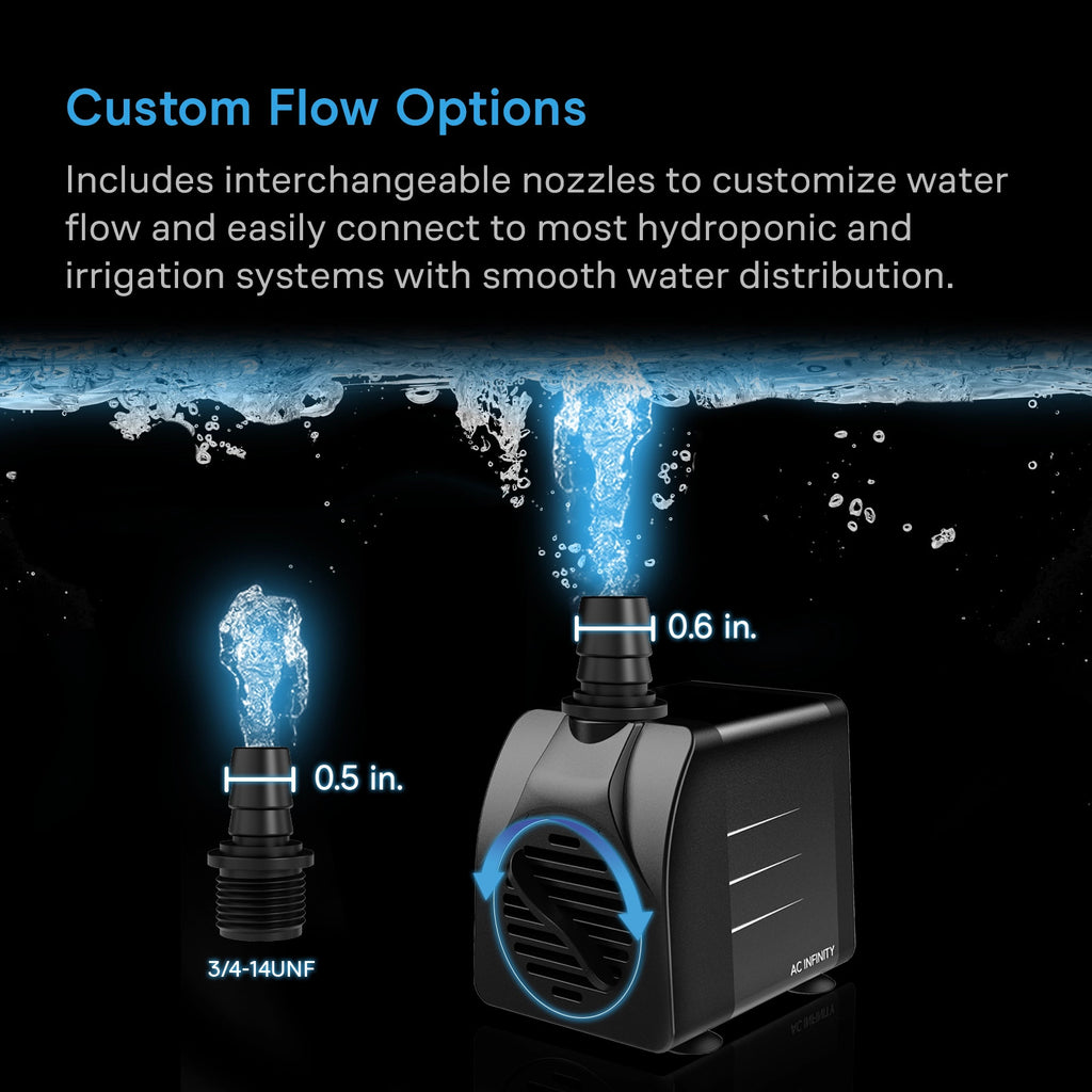 AC Infinity Submersible Water Pump 5-Feet Lift Height 396 GPH (1500 product image 4