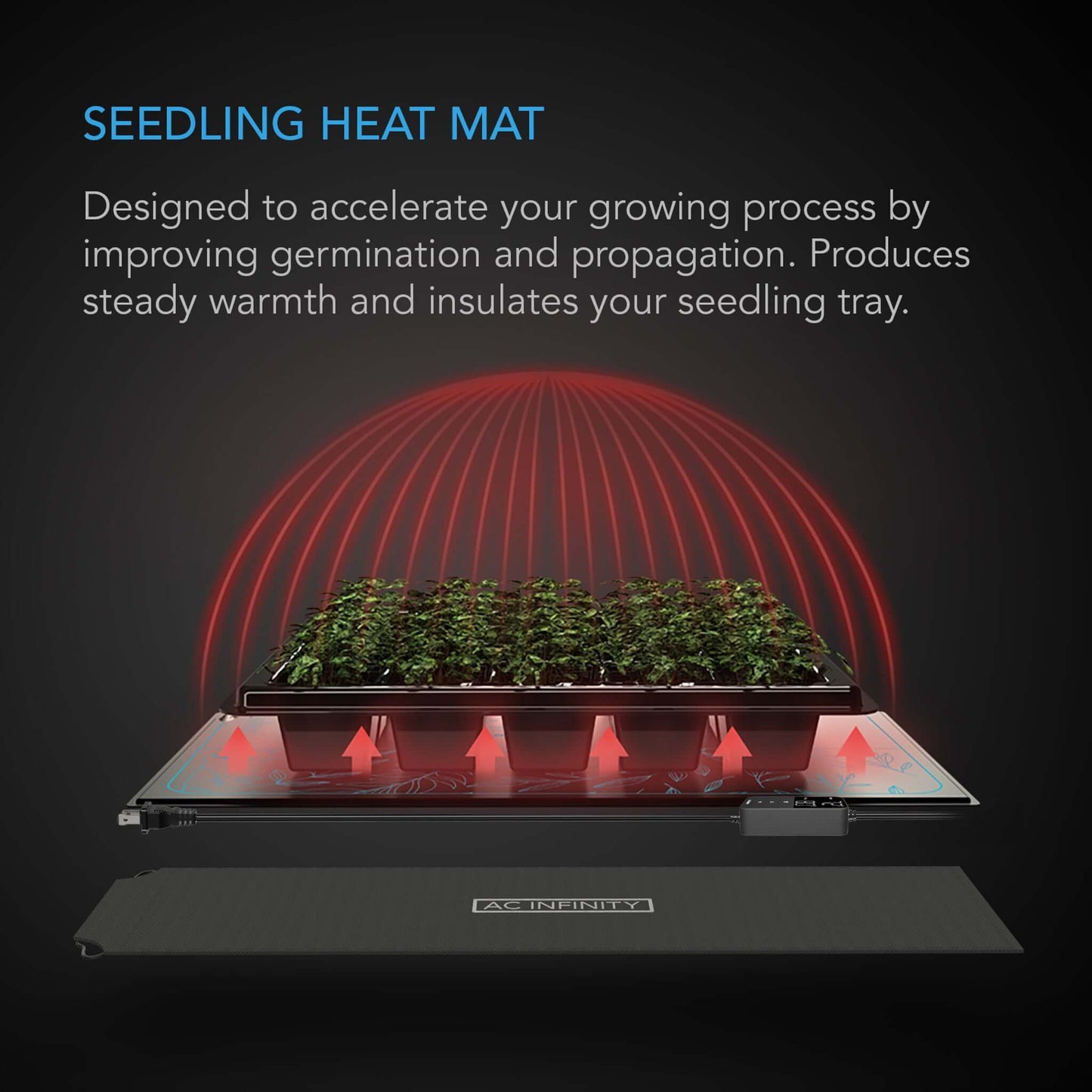 AC Infinity SUNCORE H5, Seedling Heat Mat with Heat Controller, IP-67 Waterproof, 20" x 20.75"
