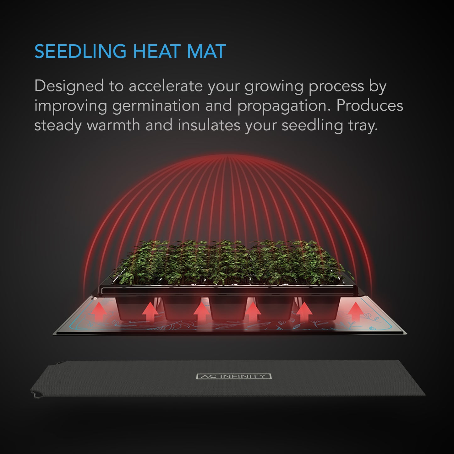 AC Infinity SUNCORE S3 Seedling Heat Mat w/ Heat Controller IP-67 product image 2
