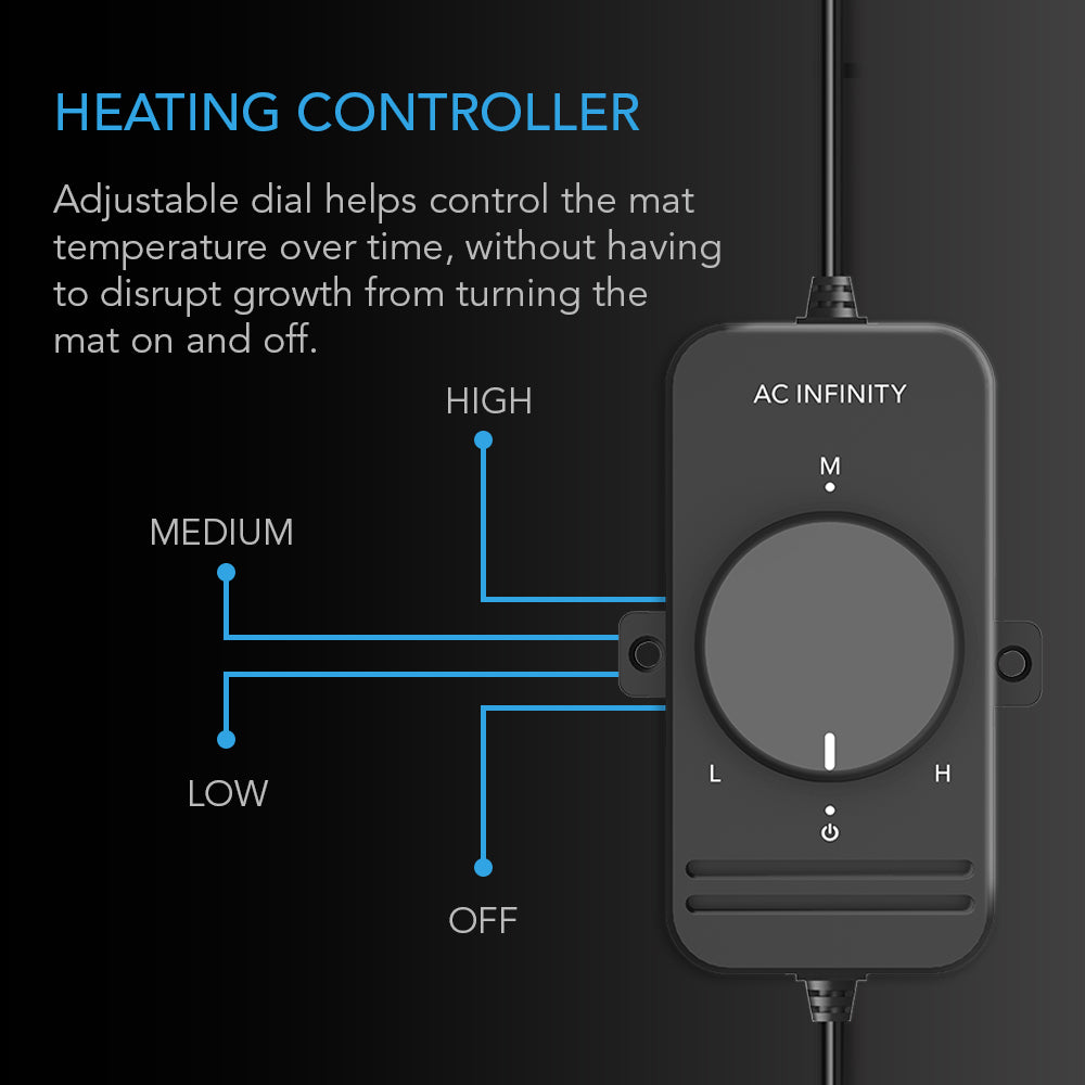 AC Infinity SUNCORE S3 Seedling Heat Mat w/ Heat Controller IP-67 product image 3