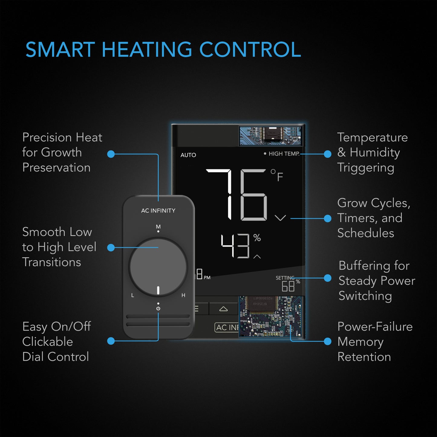 AC Infinity SUNCORE T1 Seedling Heat Mat Digital Thermostat w/ Heat product image 3
