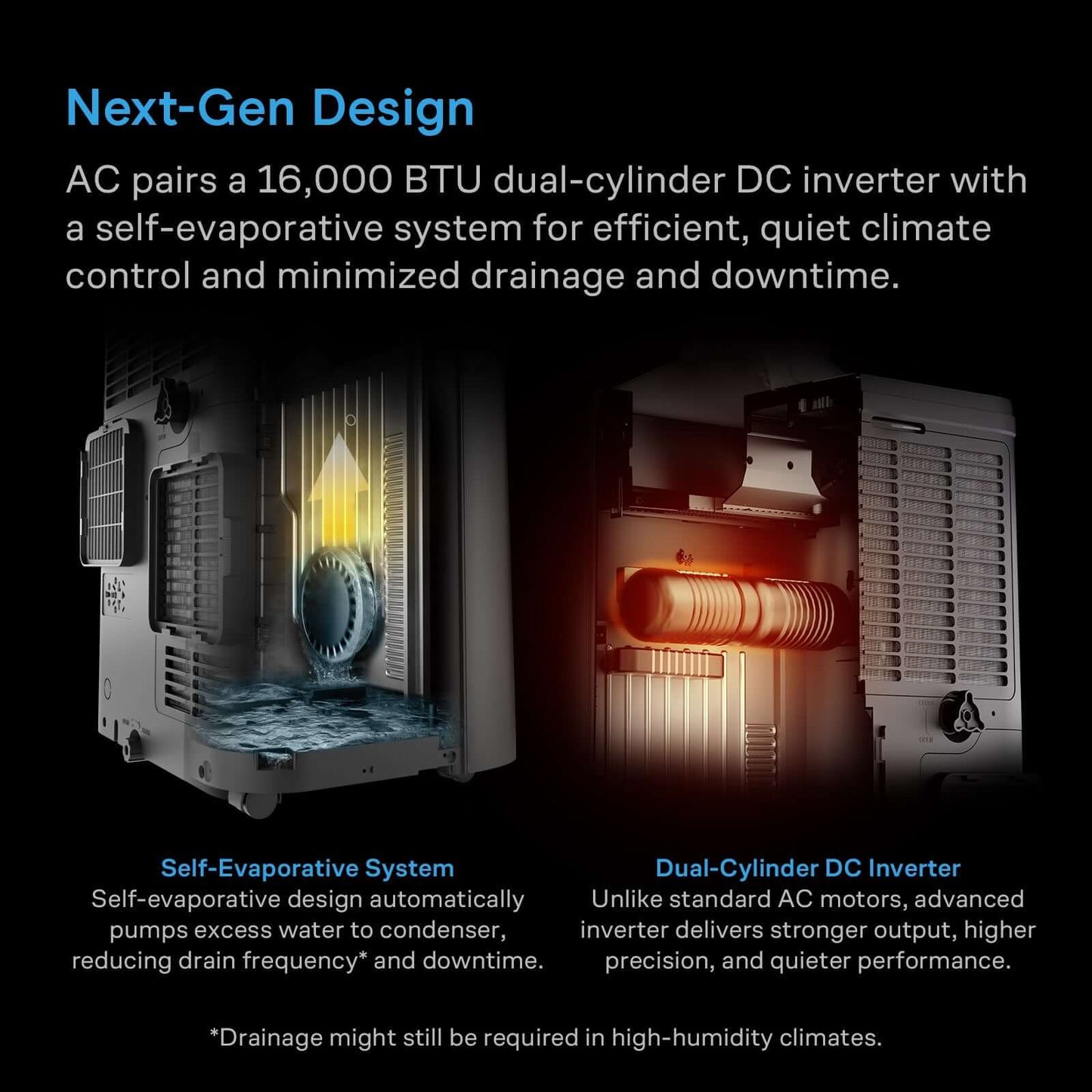 AC Infinity TERRAFORM 12 All-in-One Climate Control A/C w/ One-Duct product image 5