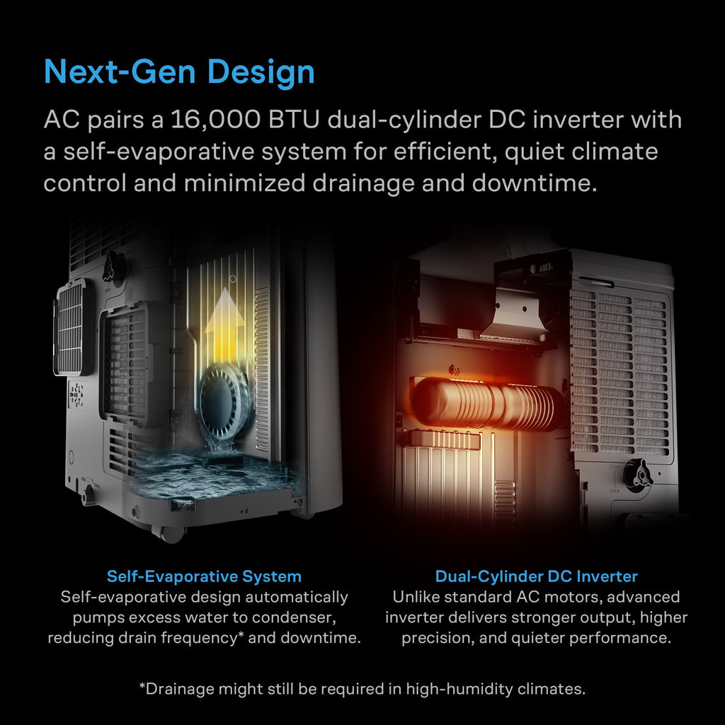 AC Infinity TERRAFORM 12, All-In-One Climate Control A/C w/ One-Duct Auto Switching 16,000 BTU product image 5