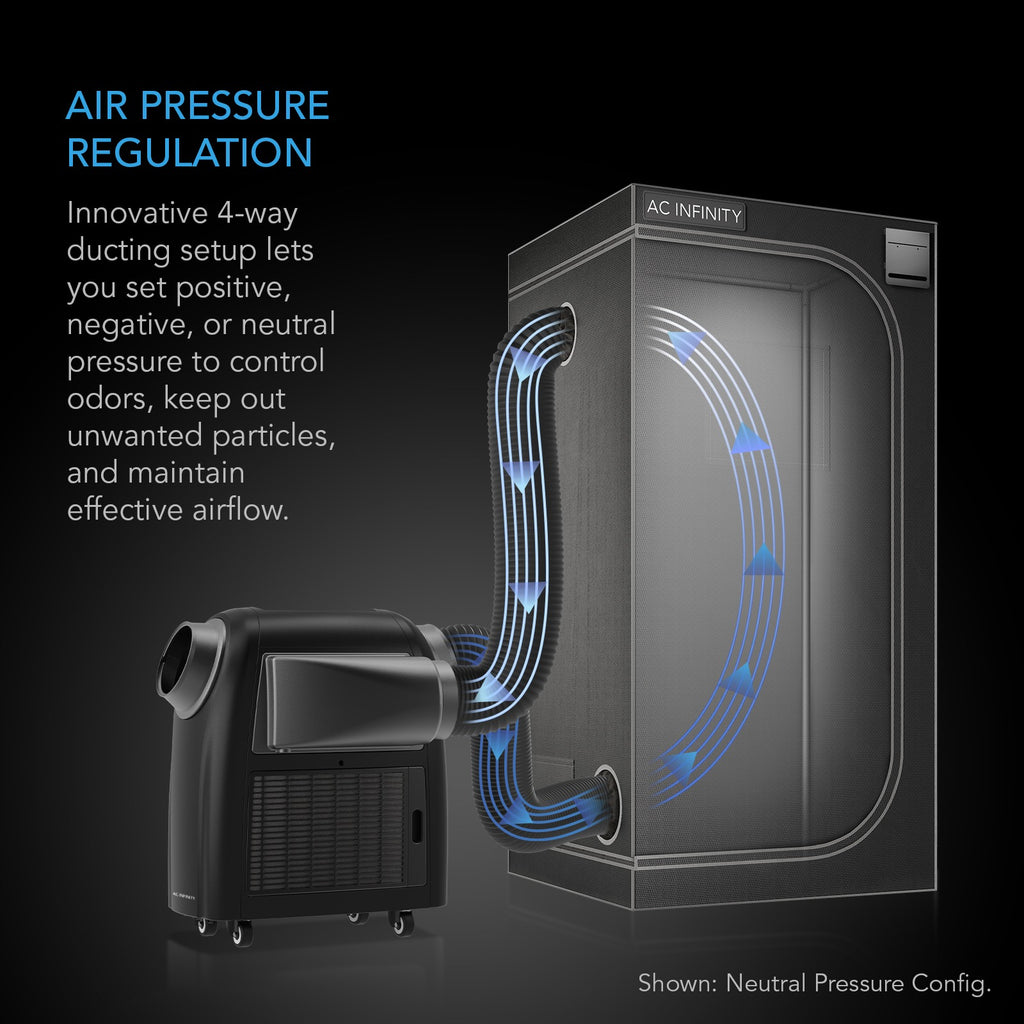 AC Infinity TERRAFORM 7 Multifunction A/C w/ Heater Dehumidifier product image 5