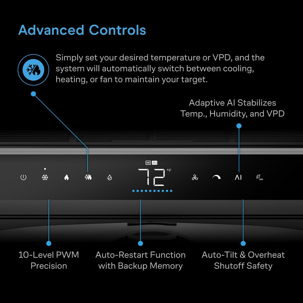 AC Infinity TERRAFORM 8 Climate Control A/C 12000 BTU product image 4