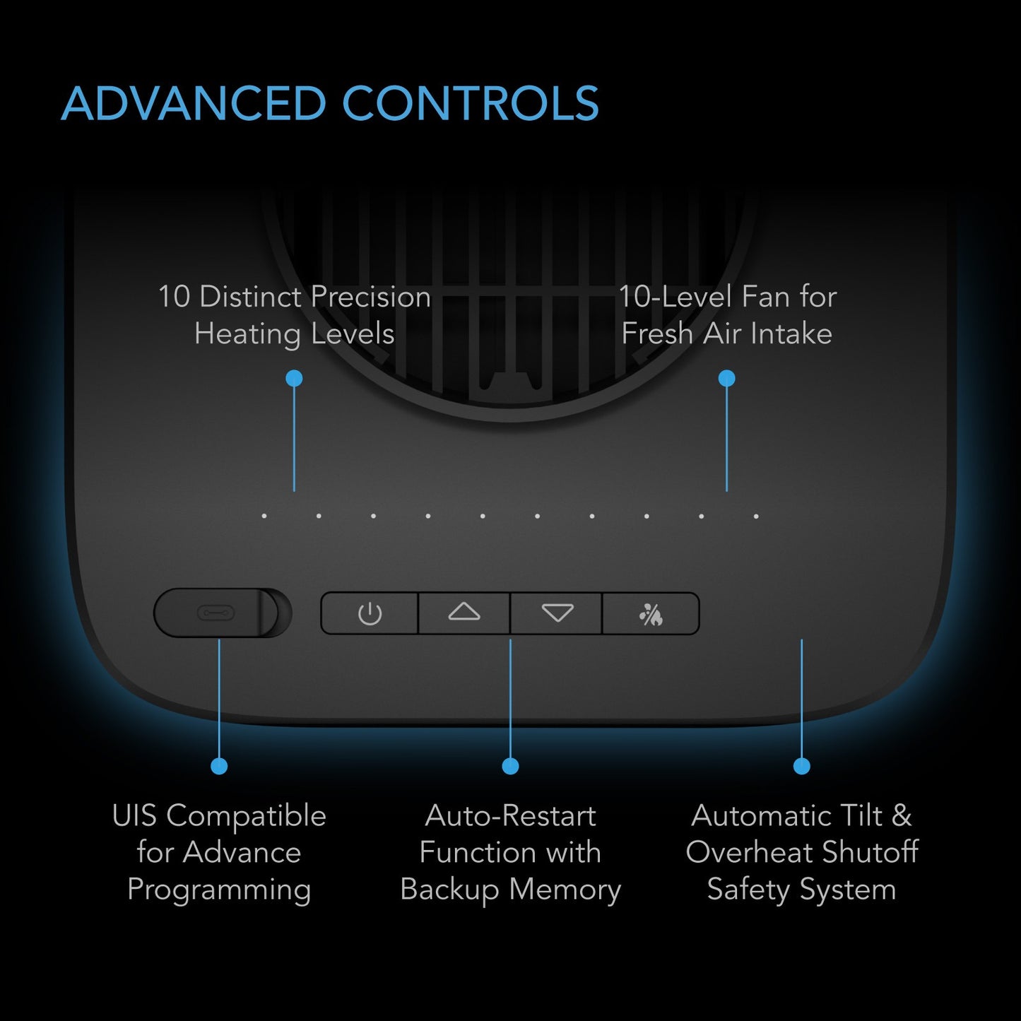 AC Infinity THERMOFORGE S7, Plant Heater 1000W w/ 10 Heating & Air Intake Levels product image 4