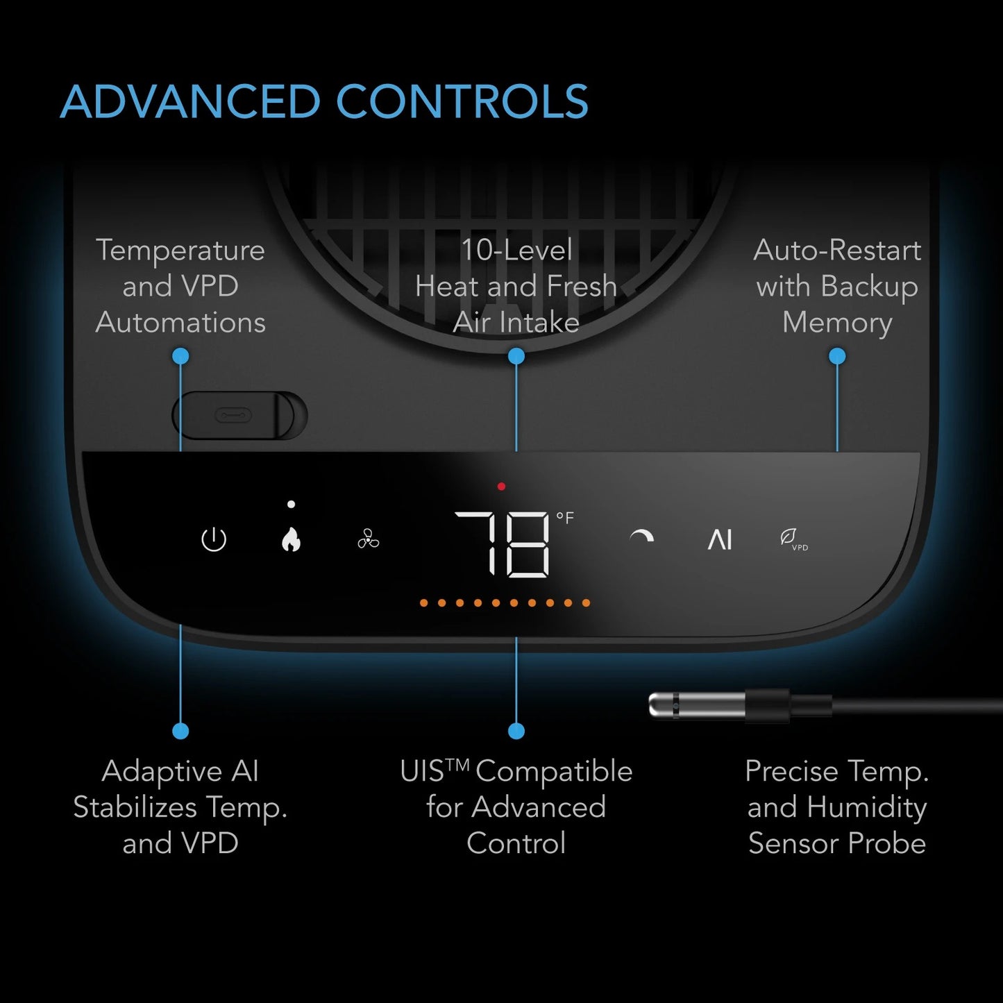 AC Infinity THERMOFORGE T7, Plant Heater 1000W w/ AI-Powered VPD Temp Controller product image 3