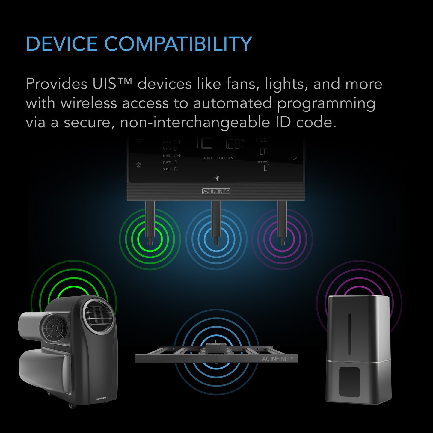 AC Infinity UIS 1-to-1 Transmitter & Receiver Wirelessly Connects UIS product image 3