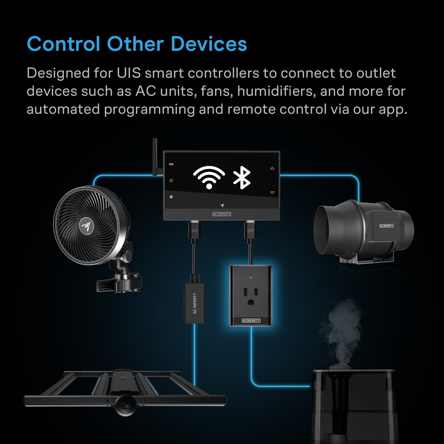 AC Infinity UIS Control Plug for Outlet-Powered Equipment product image 2