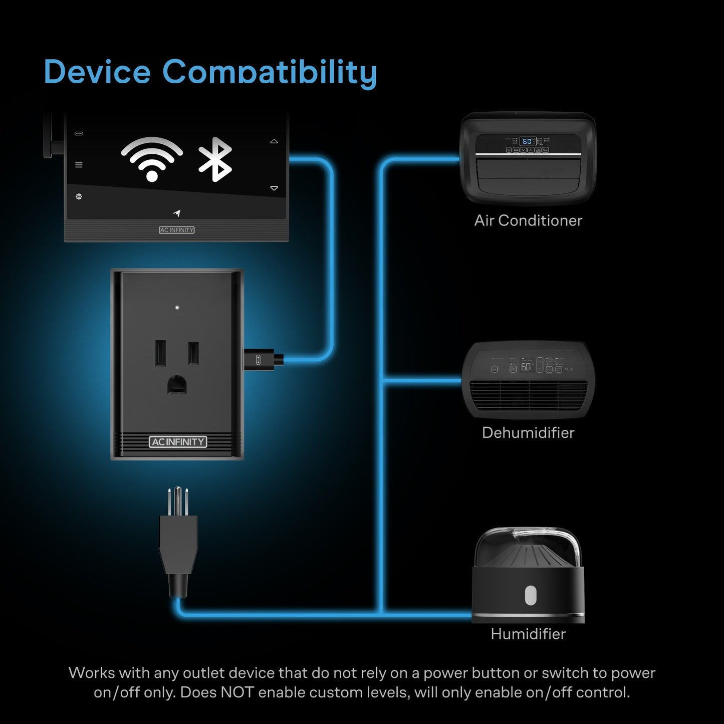 AC Infinity UIS Control Plug for Outlet-Powered Equipment product image 3