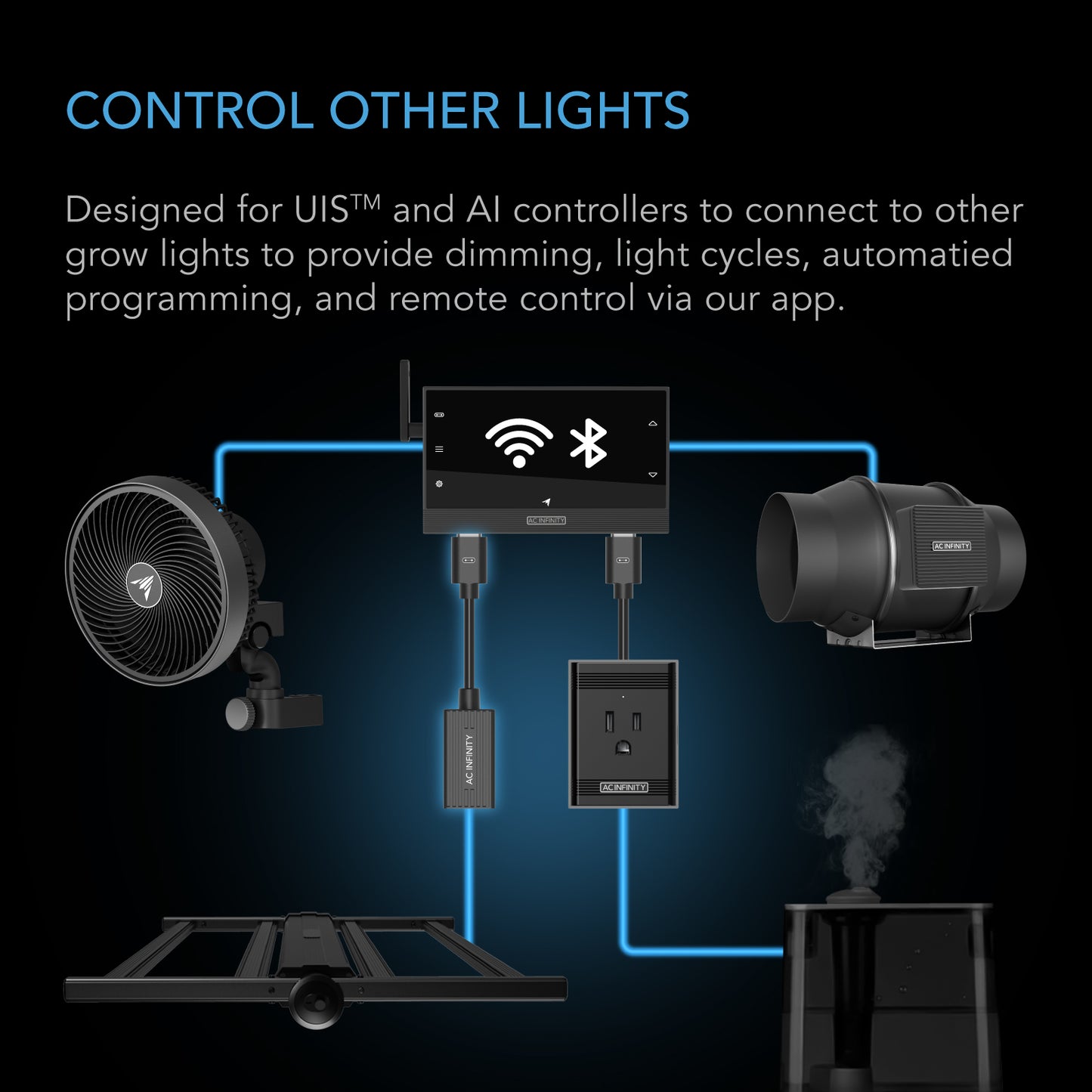 AC Infinity UIS Lighting Adapter Type-B for RJ11/12 Connector Lights product image 2