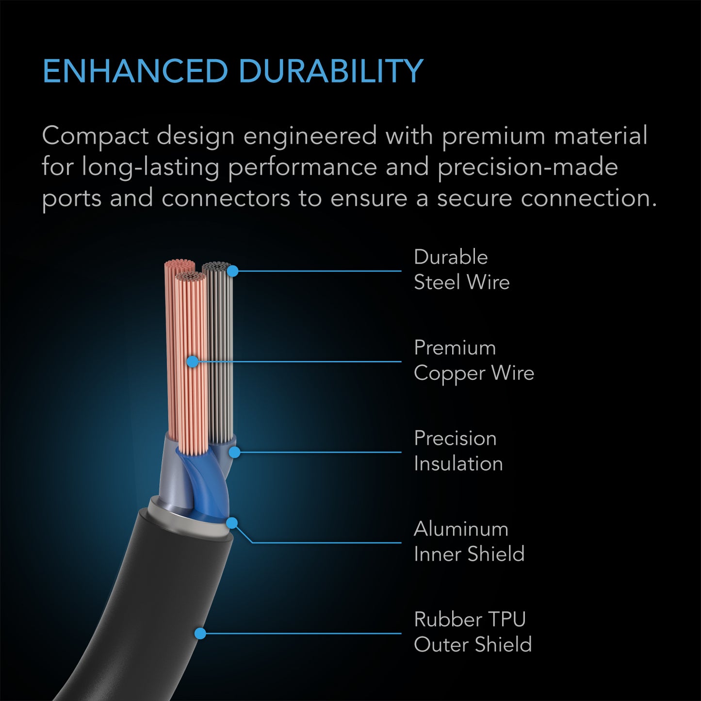 AC Infinity UIS Lighting Adapter Type-B for RJ11/12 Connector Lights product image 5