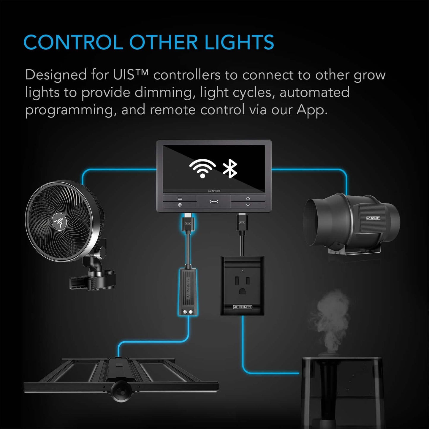 AC Infinity UIS Lighting Adapter Type-D for LED Grow Lights w/ Dimmer product image 2