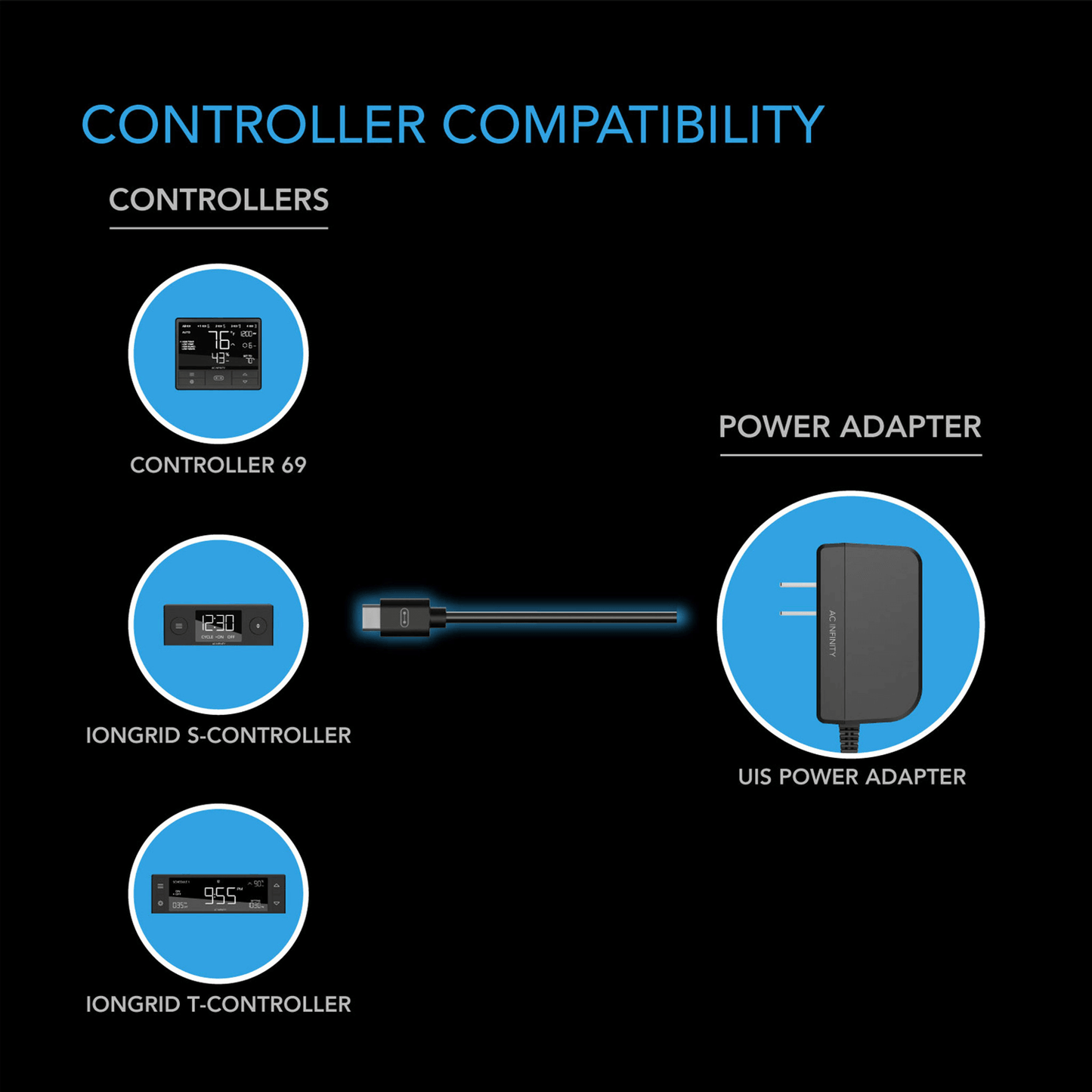 AC Infinity UIS Power Adapter for Controllers not powered by UIS devices | AC-PAD3 | Grow Tents Depot | Climate Control | 819137023710